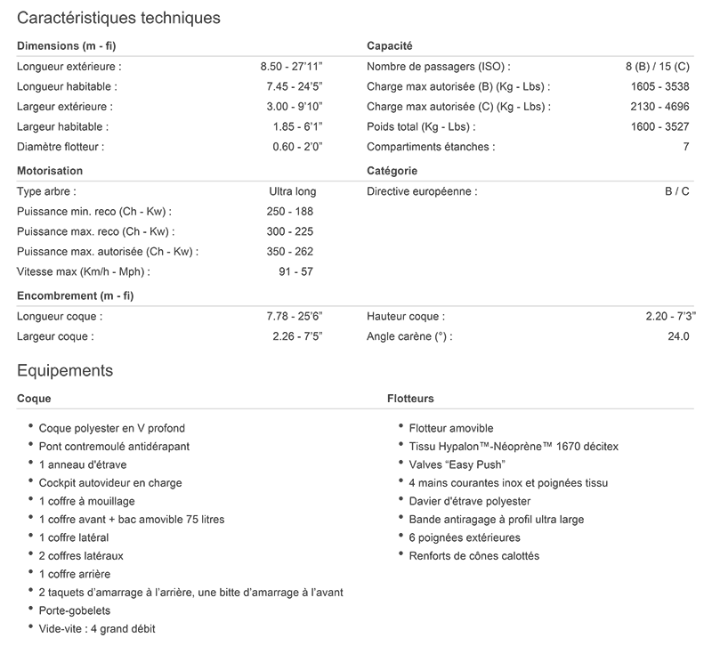 Caractéristiques du semi-rigide Zodiac Medline 850